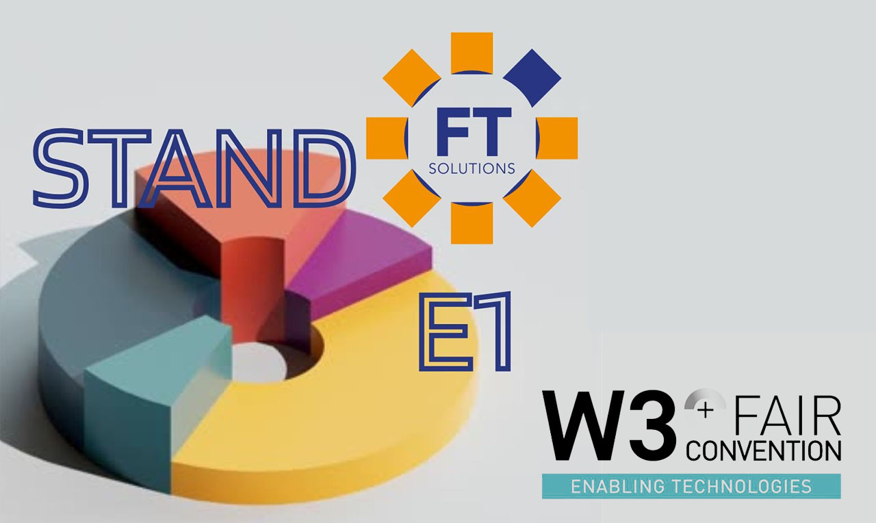 Ohne Daten bist du blind!