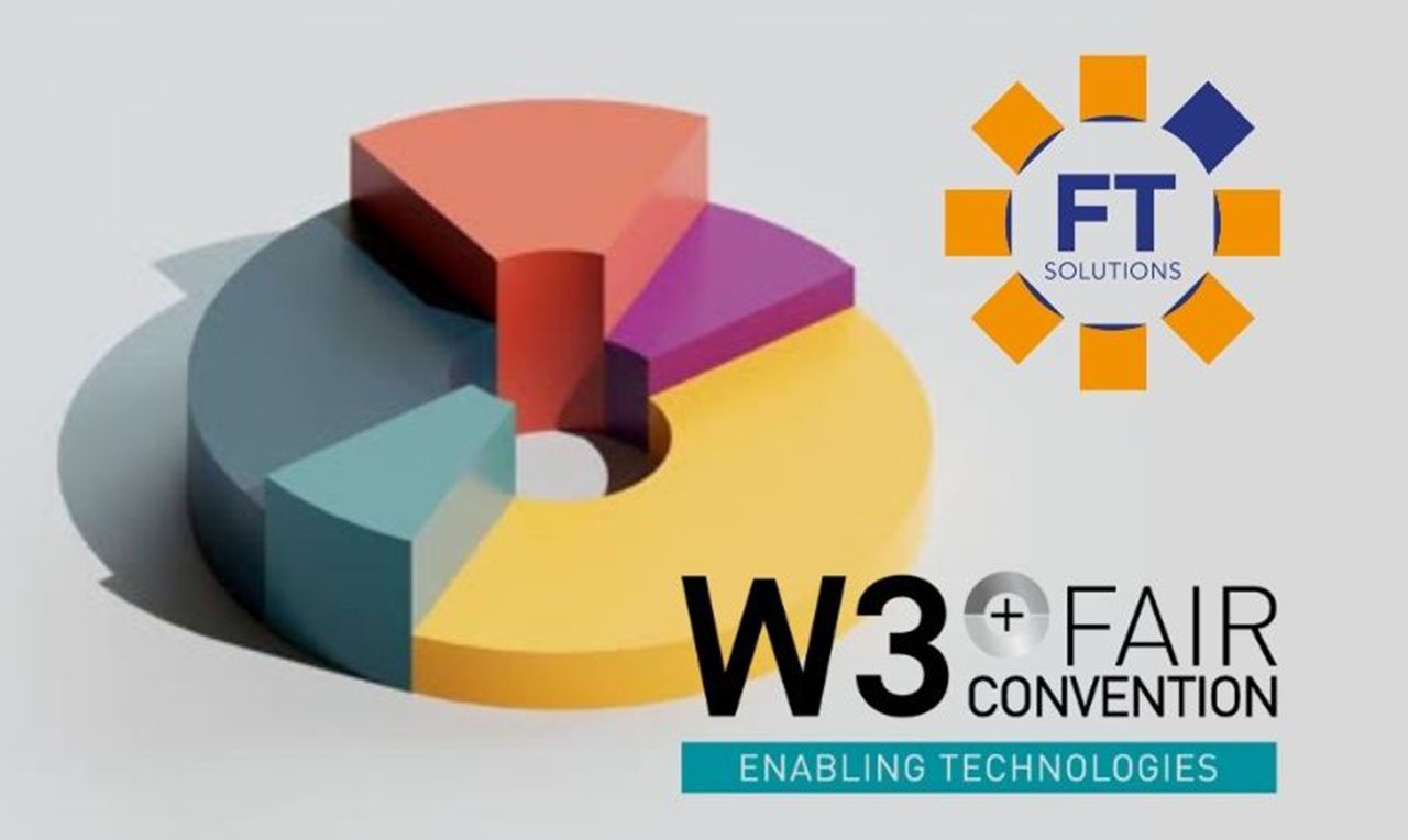 Ohne Daten bist du blind!